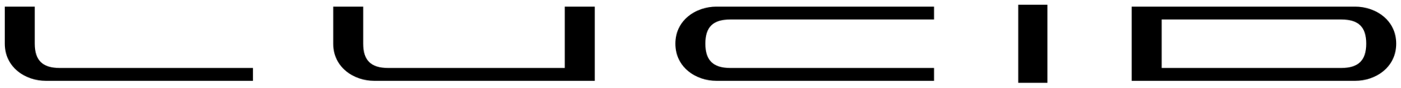 lucid-motors-logo lucid-motors-logo